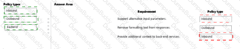 AZ-204 Answer 31