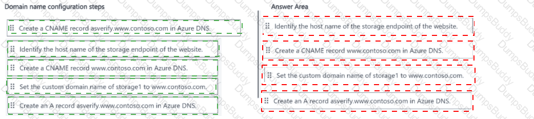 AZ-204 Answer 33