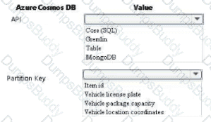 AZ-204 Question 64
