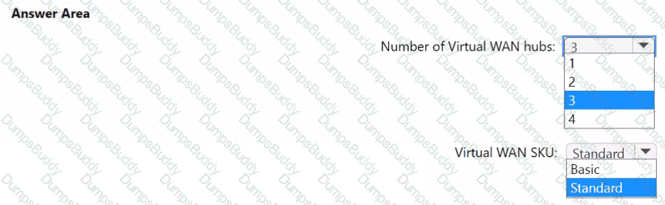AZ-305 Question 31