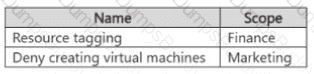AZ-305 Question 22