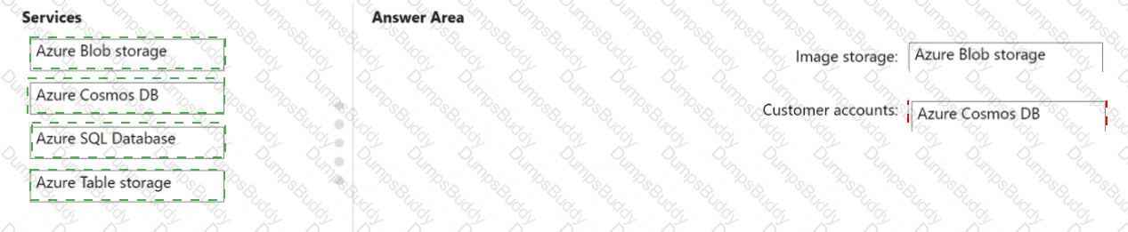 AZ-305 Answer 6