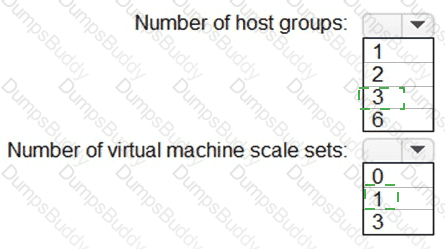 AZ-305 Answer 29