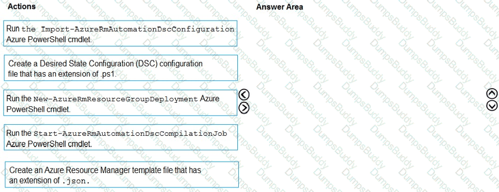 AZ-400 Question 44