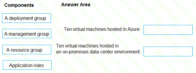 AZ-400 Question 22