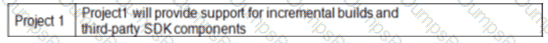 47