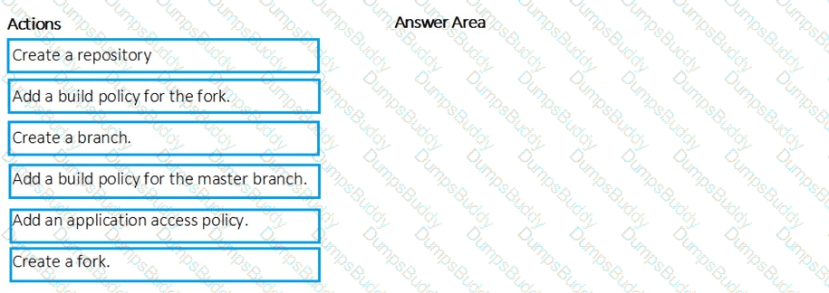 AZ-400 Question 48