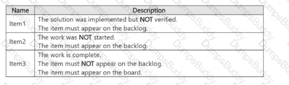 AZ-400 Question 88