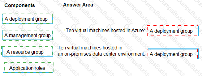 AZ-400 Answer 22