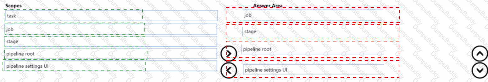 AZ-400 Answer 21