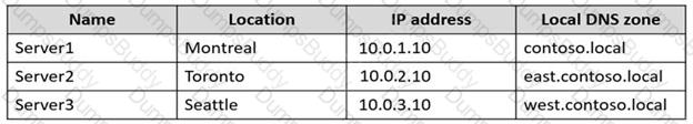 AZ-800 Question 29