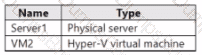 AZ-800 Question 31