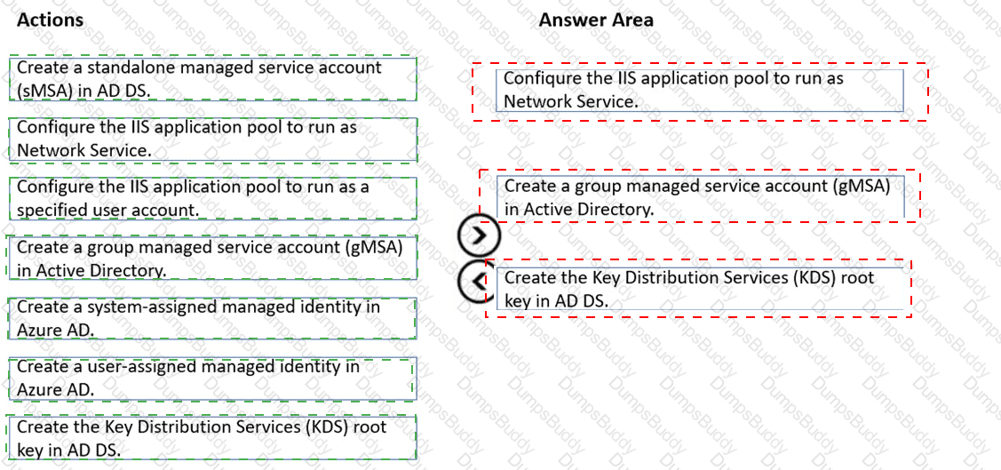 AZ-800 Answer 23