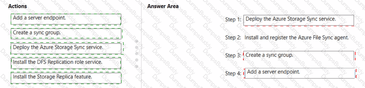 AZ-800 Answer 6
