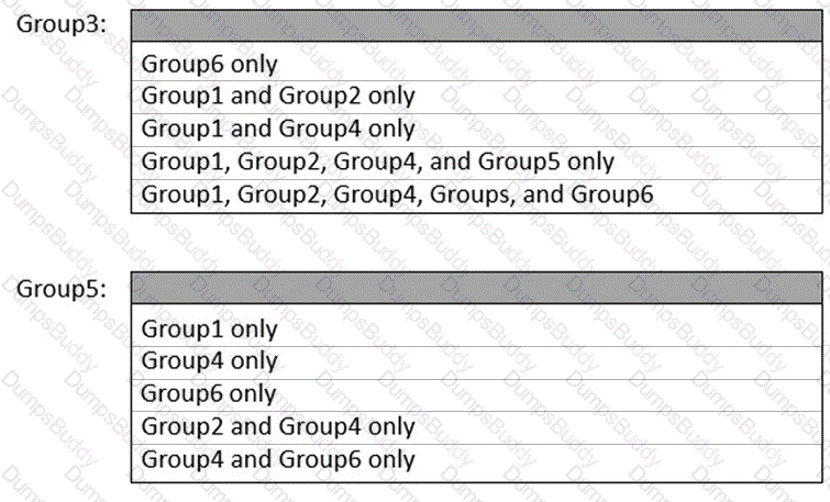 AZ-800 Question 37