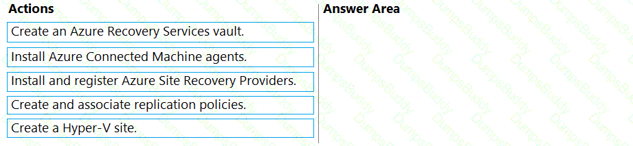 AZ-801 Question 18