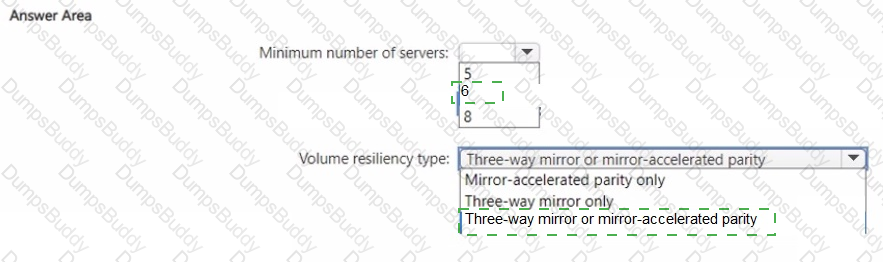 AZ-801 Answer 22