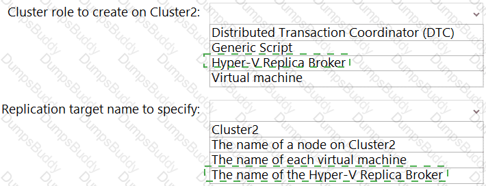 AZ-801 Answer 19