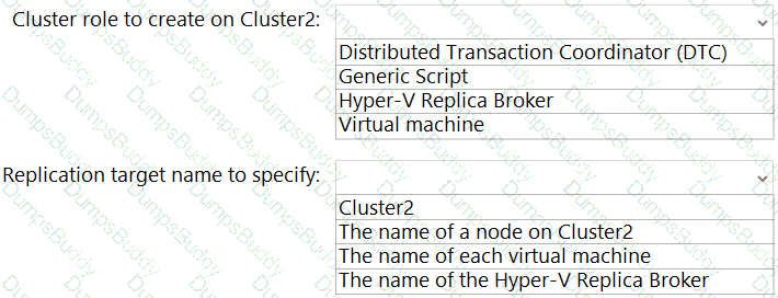 AZ-801 Question 19