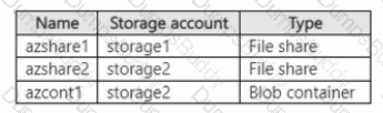 AZ-801 Question 4