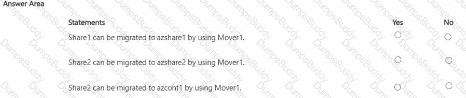 AZ-801 Question 4