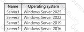 AZ-801 Question 49