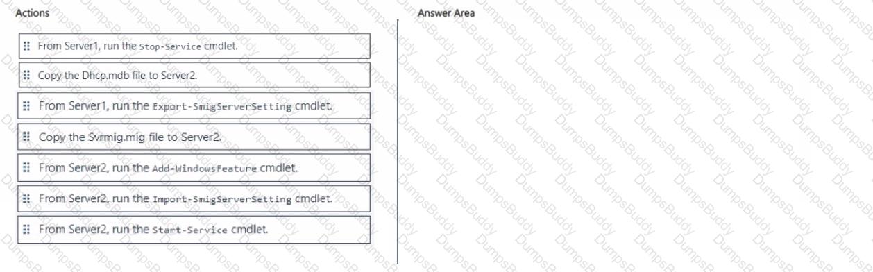 AZ-801 Question 33