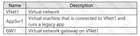 AZ-801 Question 47