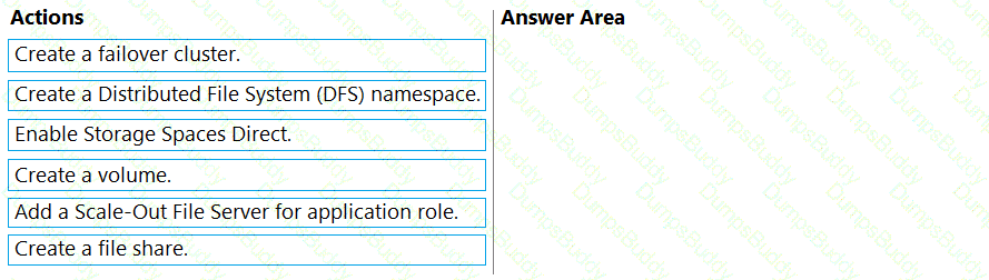 AZ-801 Question 18
