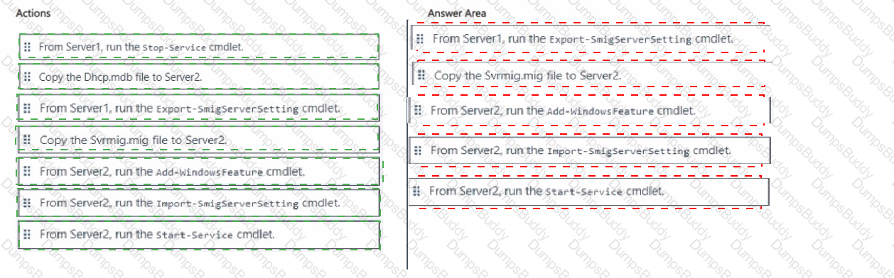 AZ-801 Answer 33