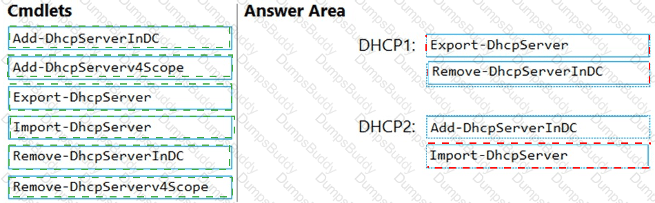 AZ-801 Answer 21