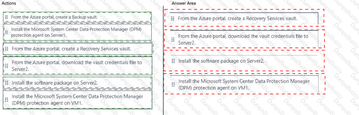 AZ-801 Answer 50