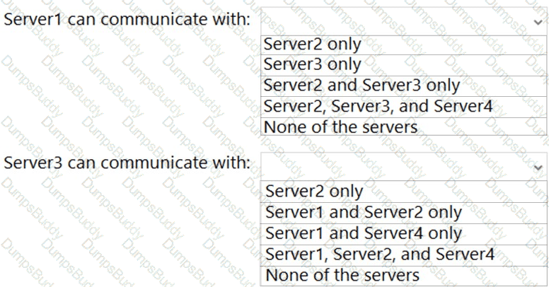 AZ-801 Question 5