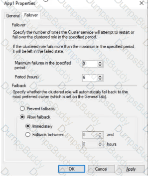 AZ-801 Question 34