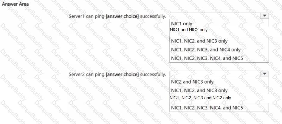 AZ-802 Question 25