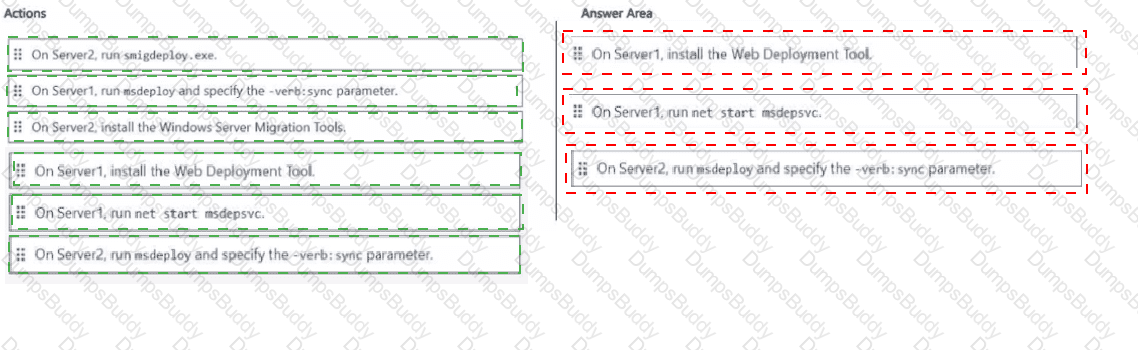 AZ-802 Answer 16