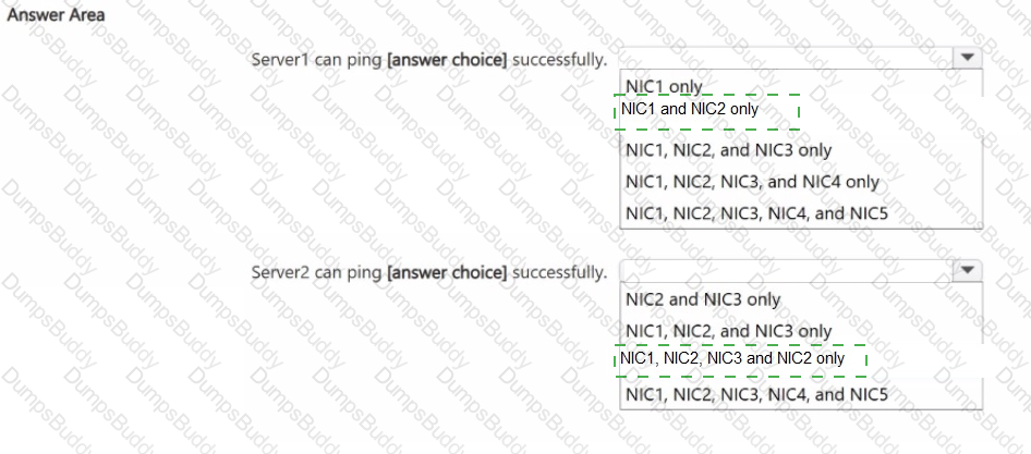 AZ-802 Answer 25