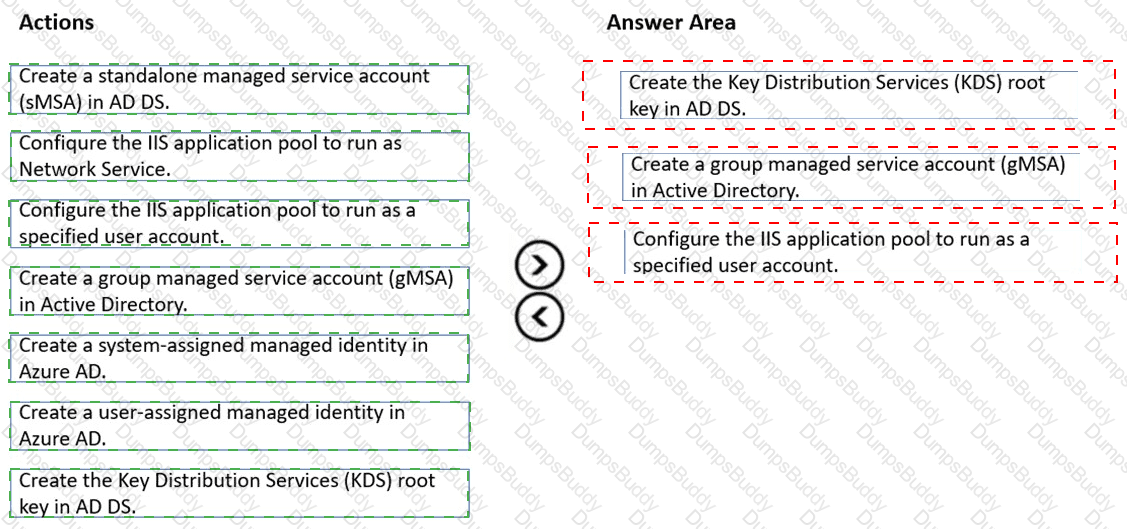AZ-802 Answer 61