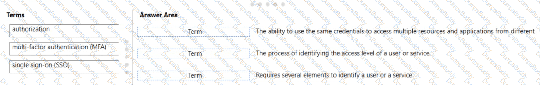 AZ-900 Question 126