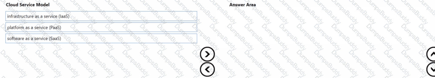 AZ-900 Question 128