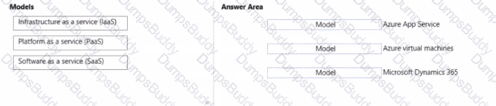 AZ-900 Question 118