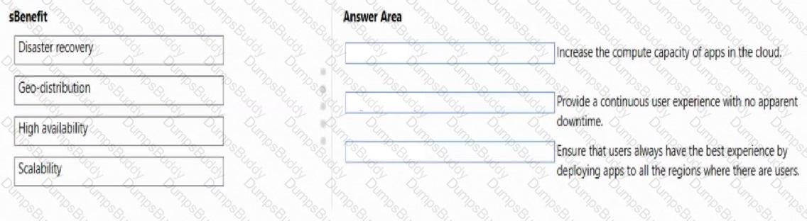 AZ-900 Question 141