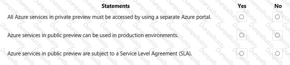 AZ-900 Question 105