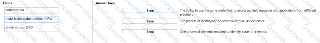 AZ-900 Question 89