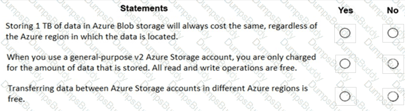 AZ-900 Question 107