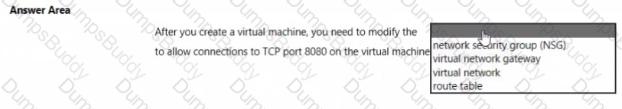 AZ-900 Question 149