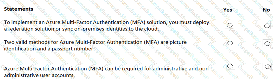 AZ-900 Question 27