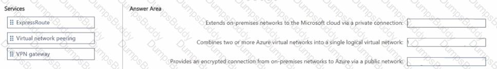 AZ-900 Question 142