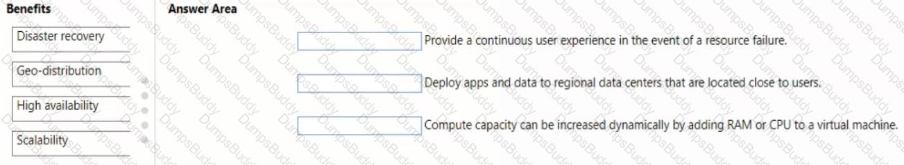 AZ-900 Question 60