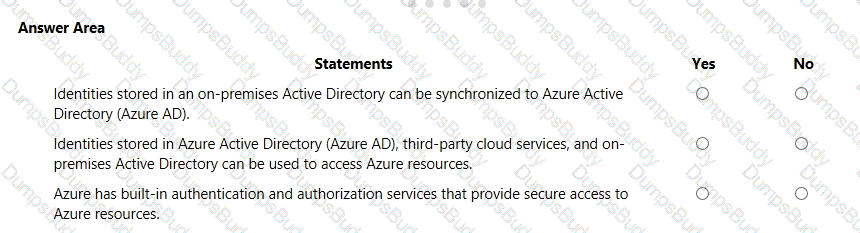 AZ-900 Question 40